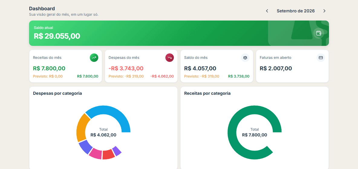 Dashboard do NossaConta com saldo, receitas e despesas do casal